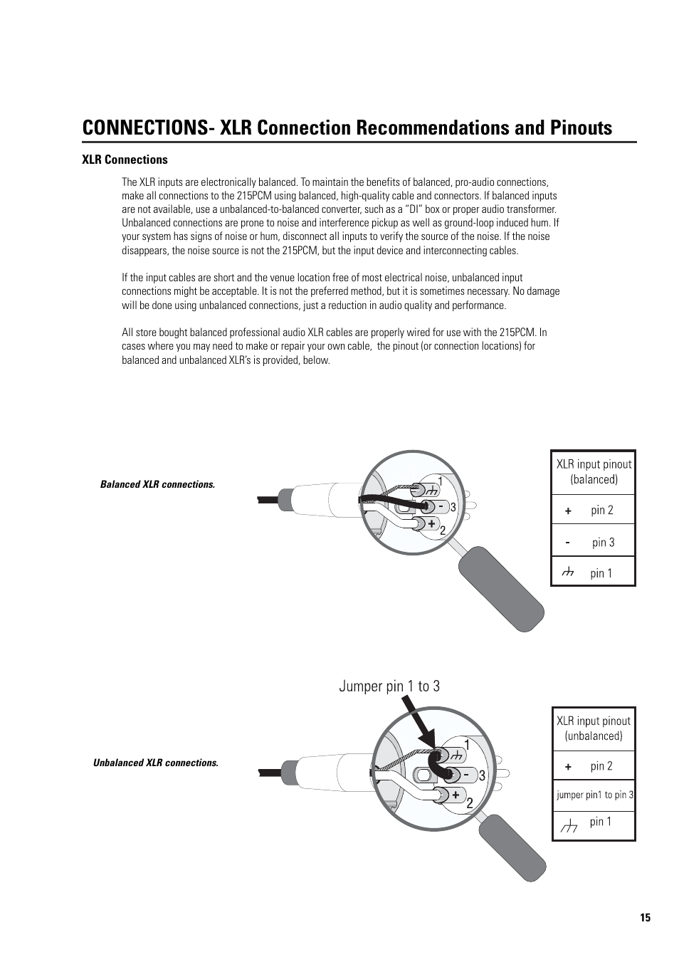QSC Audio ISIS 215PCM User Manual | Page 15 / 41