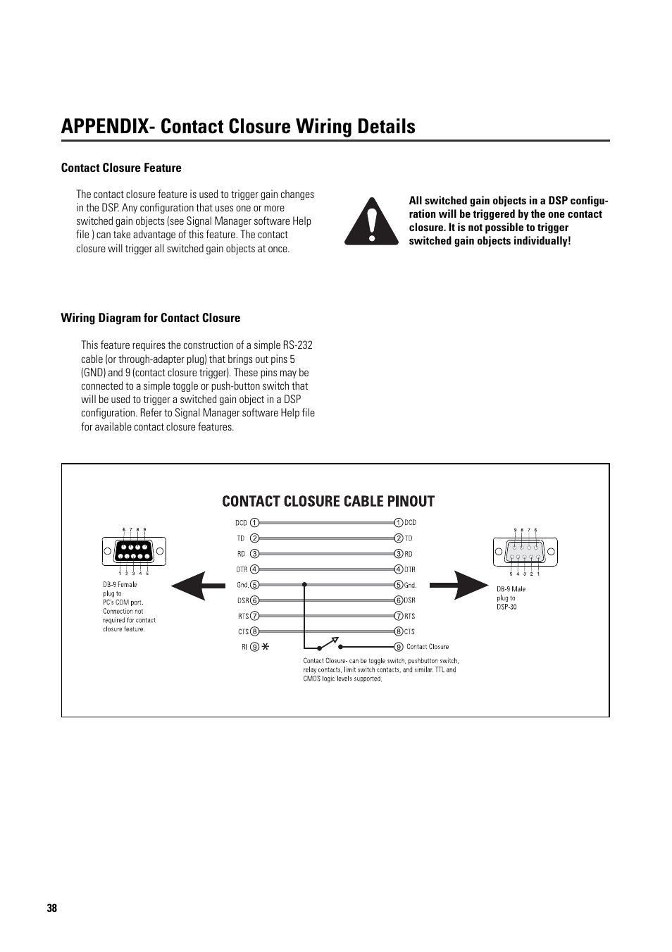 Appendix- contact closure wiring details | QSC Audio ISIS 215PCM User Manual | Page 38 / 41