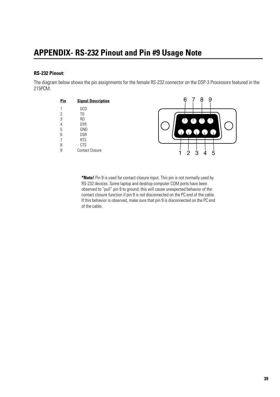QSC Audio ISIS 215PCM User Manual | Page 39 / 41