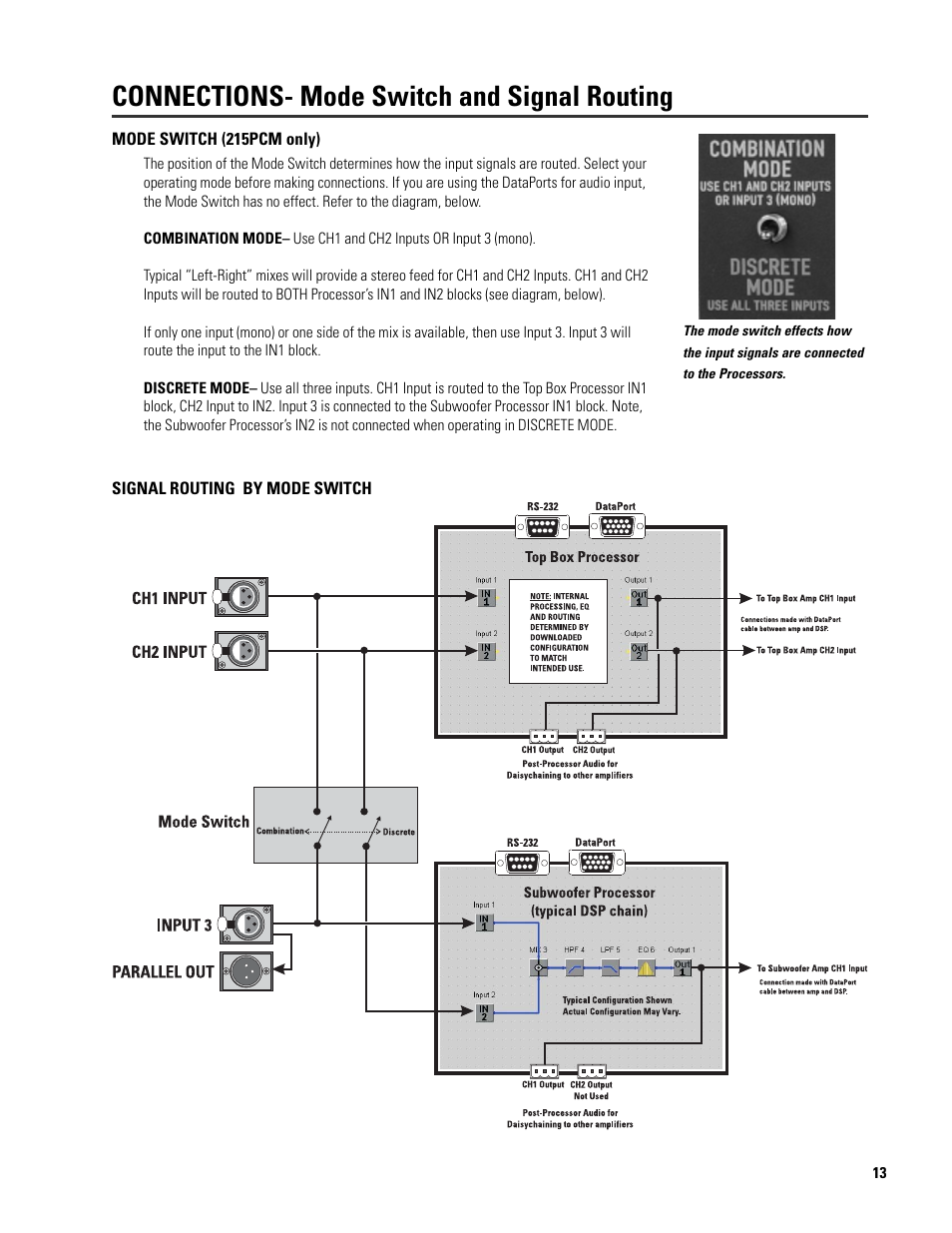 Connections- mode switch and signal routing | QSC Audio ISIS 215SB User Manual | Page 13 / 42