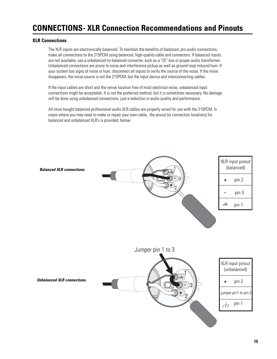 QSC Audio ISIS 215SB User Manual | Page 15 / 42