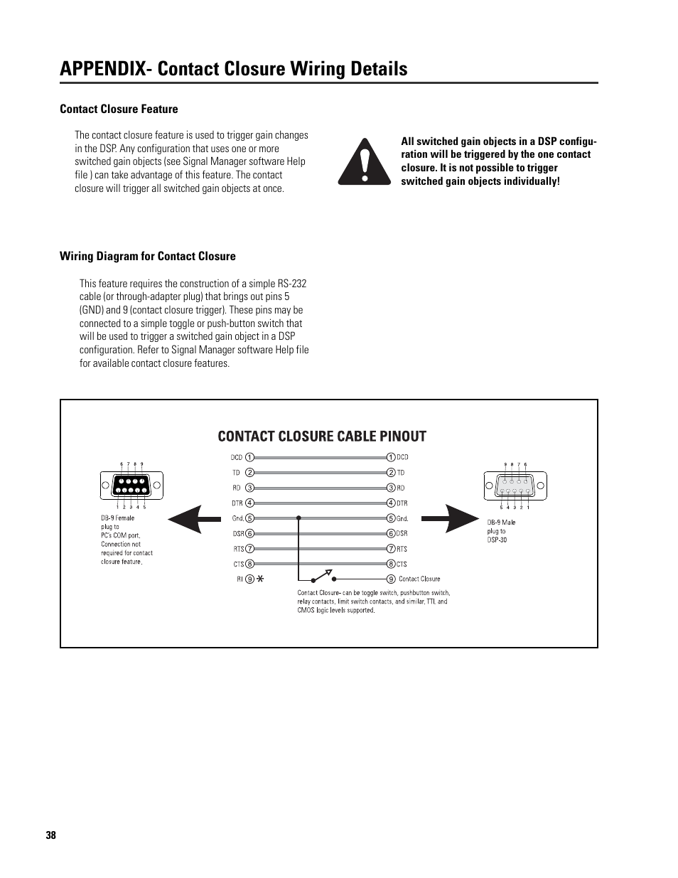 Appendix- contact closure wiring details | QSC Audio ISIS 215SB User Manual | Page 38 / 42