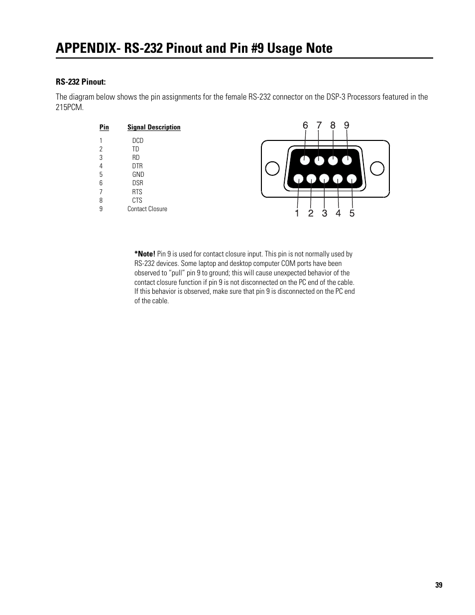 QSC Audio ISIS 215SB User Manual | Page 39 / 42