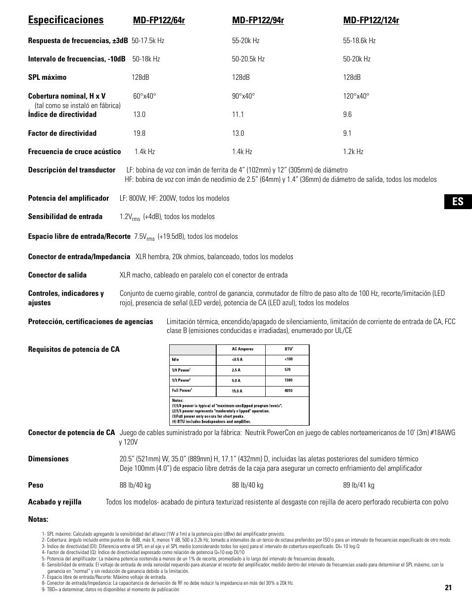 Especificaciones, Es especificaciones | QSC Audio MD-FP122/64r  EU User Manual | Page 21 / 56