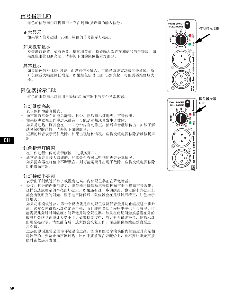 信号指示led, 限位器指示led, Ch 信号指示 led | 限位器指示 led | QSC Audio MD-FP122/64r  EU User Manual | Page 50 / 56