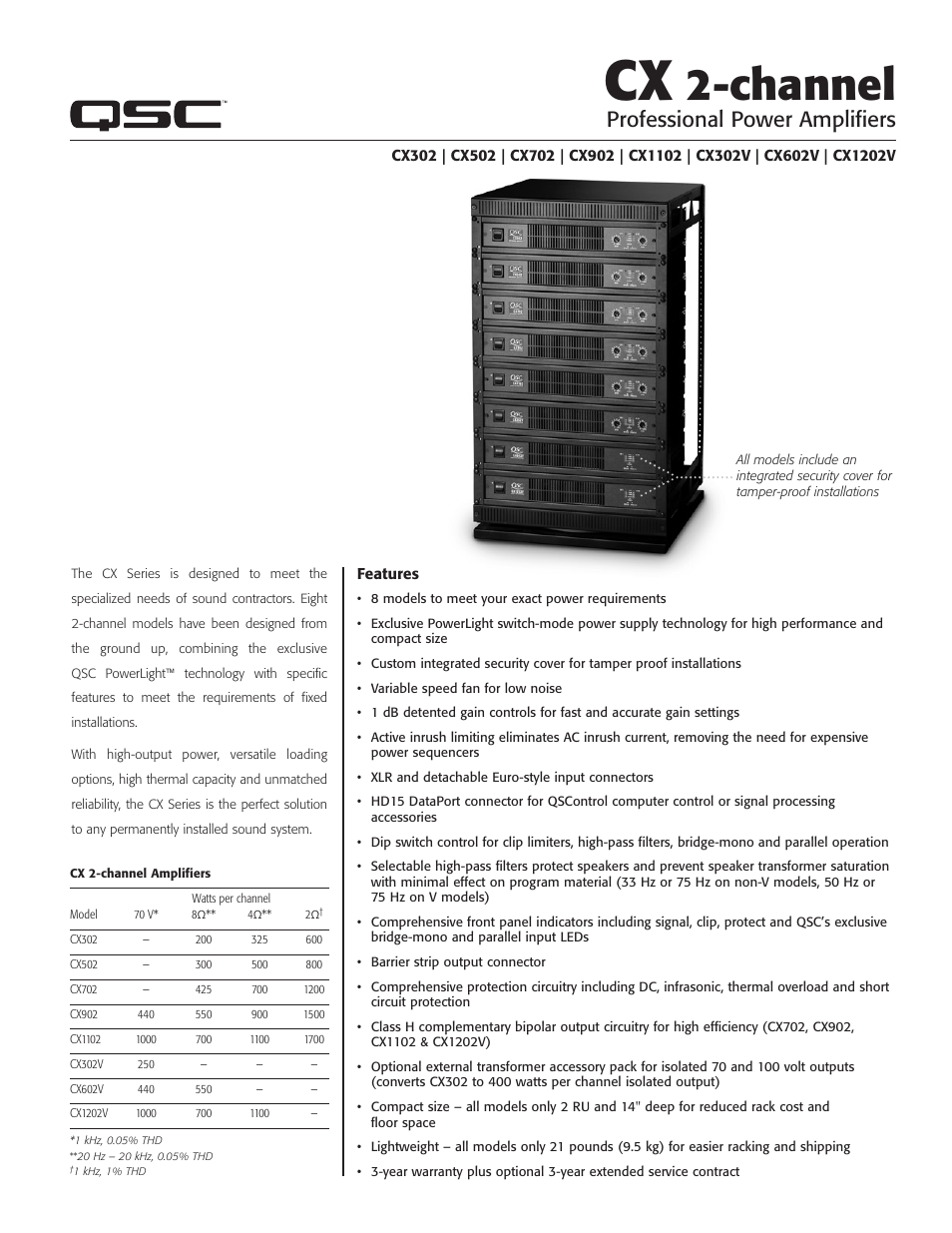 QSC Audio CX702 User Manual | 2 pages