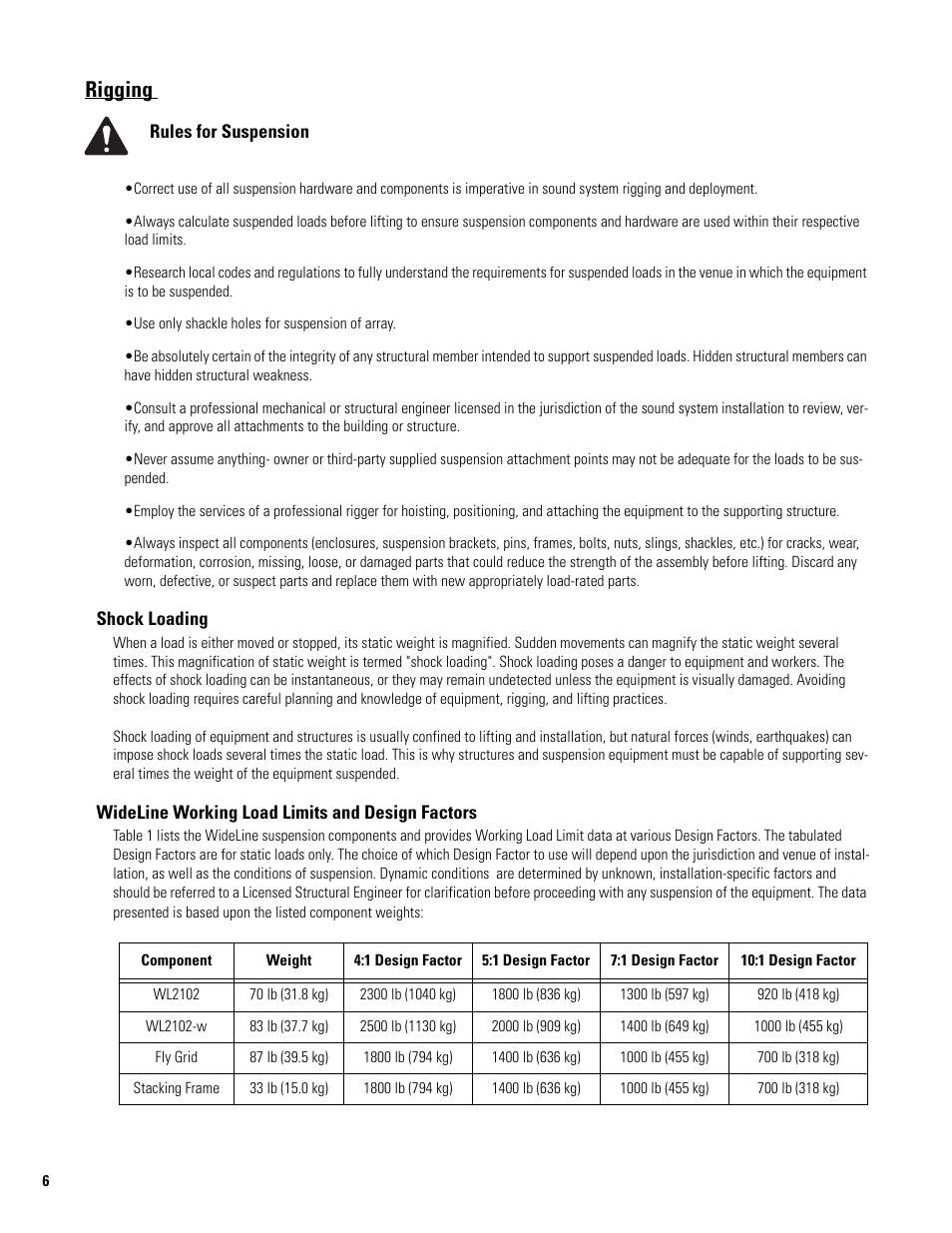 Rigging, Rules for suspension, Shock loading | Wideline working load limits and design factors | QSC Audio WL2102-w User Manual | Page 6 / 14