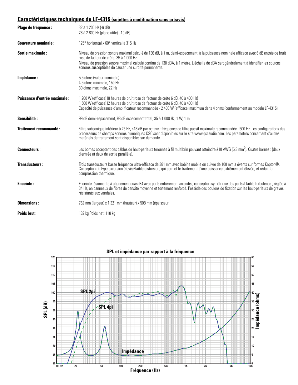 Caractéristiques techniques du lf-4315 | QSC Audio LF-4315 User Manual | Page 11 / 20