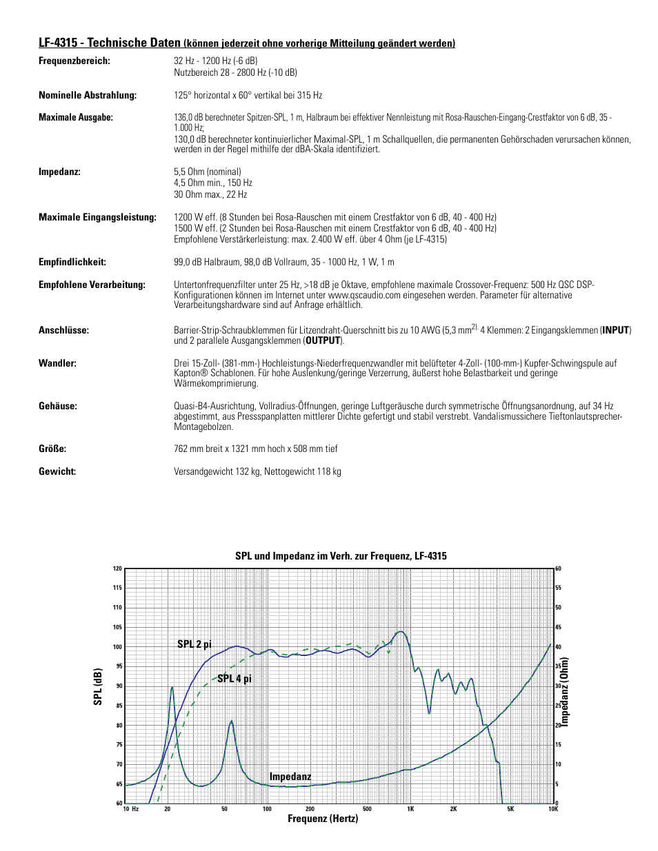 Lf-4315 - technische daten | QSC Audio LF-4315 User Manual | Page 15 / 20