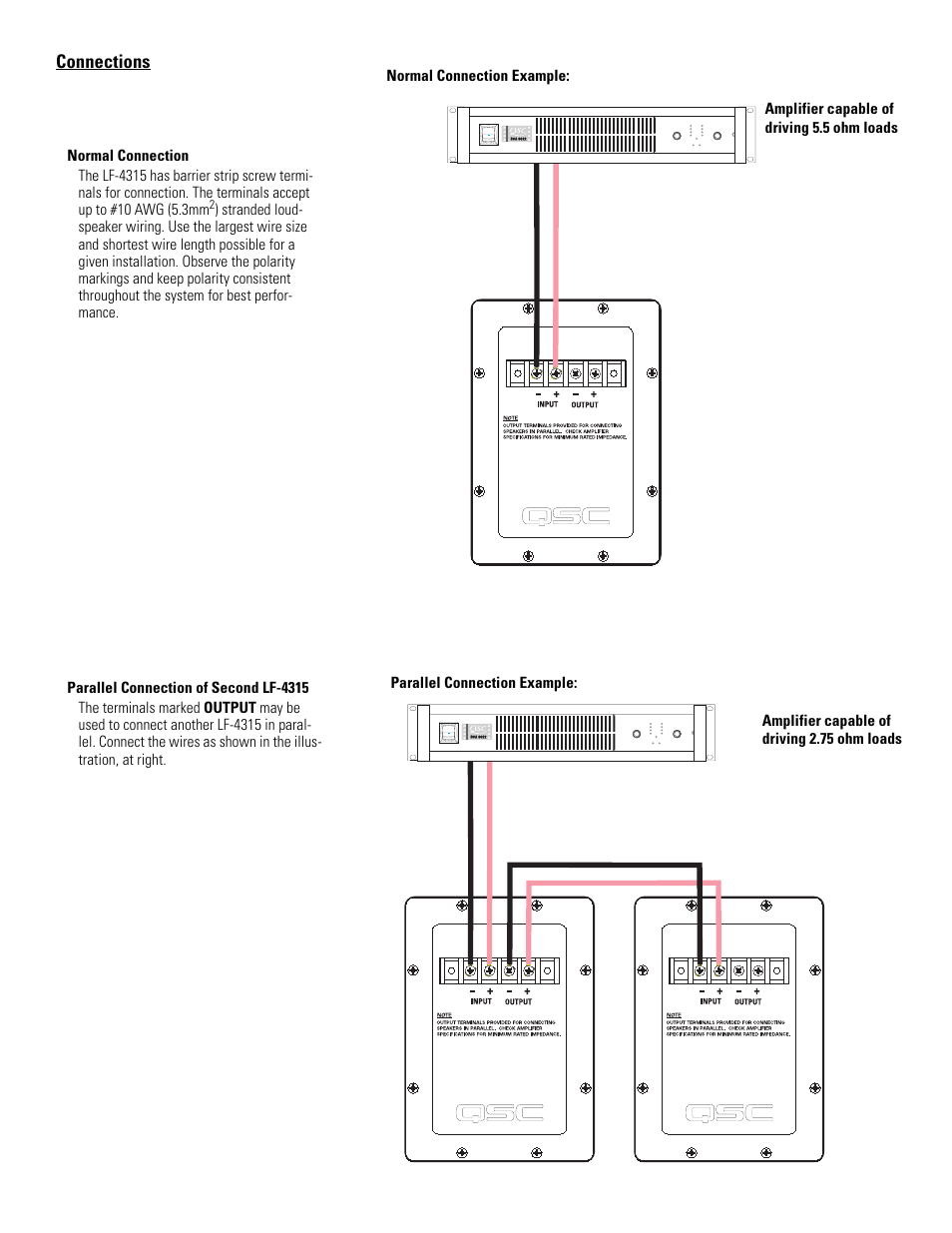 QSC Audio LF-4315 User Manual | Page 2 / 20