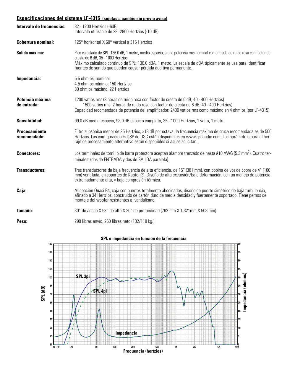 QSC Audio LF-4315 User Manual | Page 7 / 20