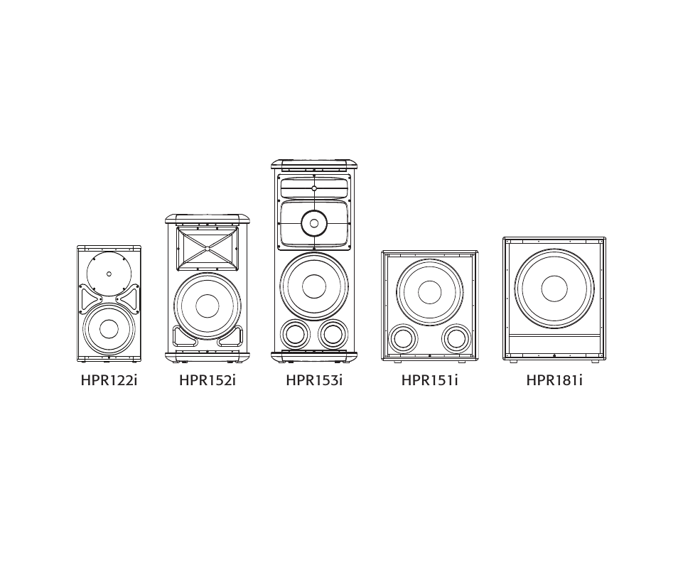 QSC Audio HPR153i  EN User Manual | Page 2 / 6