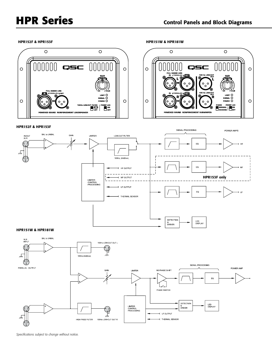 Hpr series, Control panels and block diagrams specifications | QSC Audio HPR181W  EN User Manual | Page 2 / 4