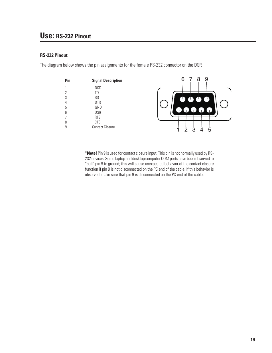 Rs-232 pinout | QSC Audio DSP-30 User Manual | Page 19 / 28