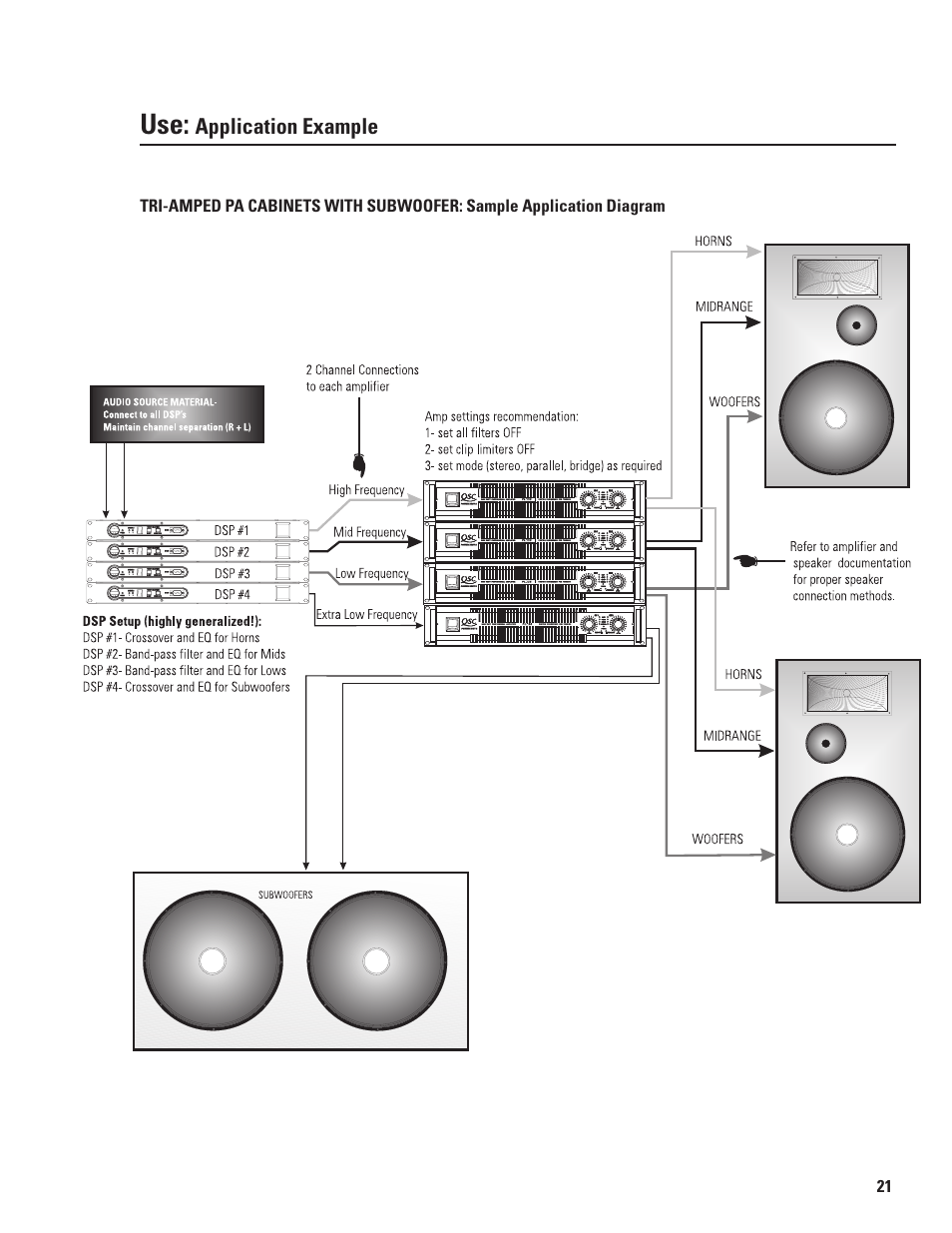 QSC Audio DSP-30 User Manual | Page 21 / 28