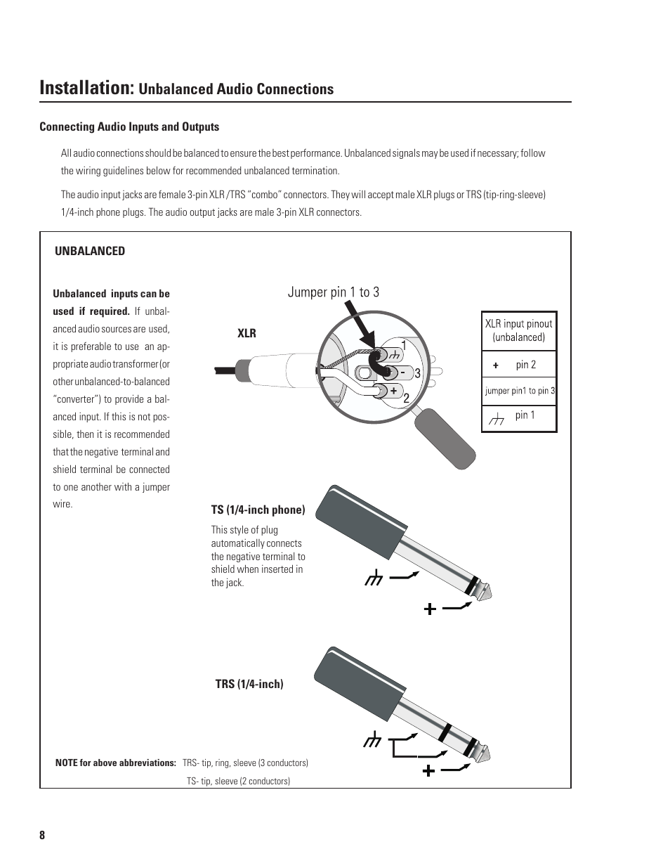 Installation, Unbalanced audio connections | QSC Audio DSP-30 User Manual | Page 8 / 28