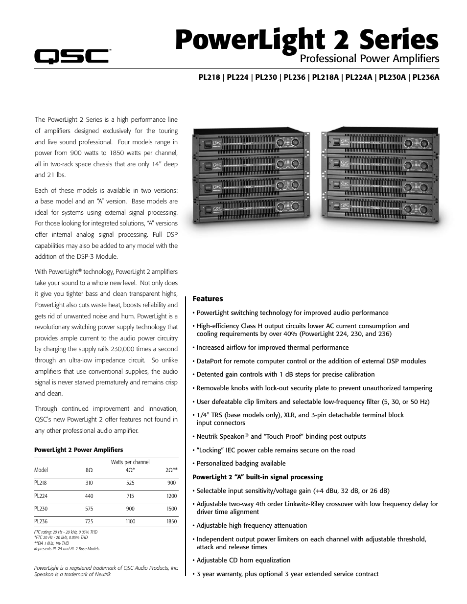 QSC Audio PL224 User Manual | 4 pages