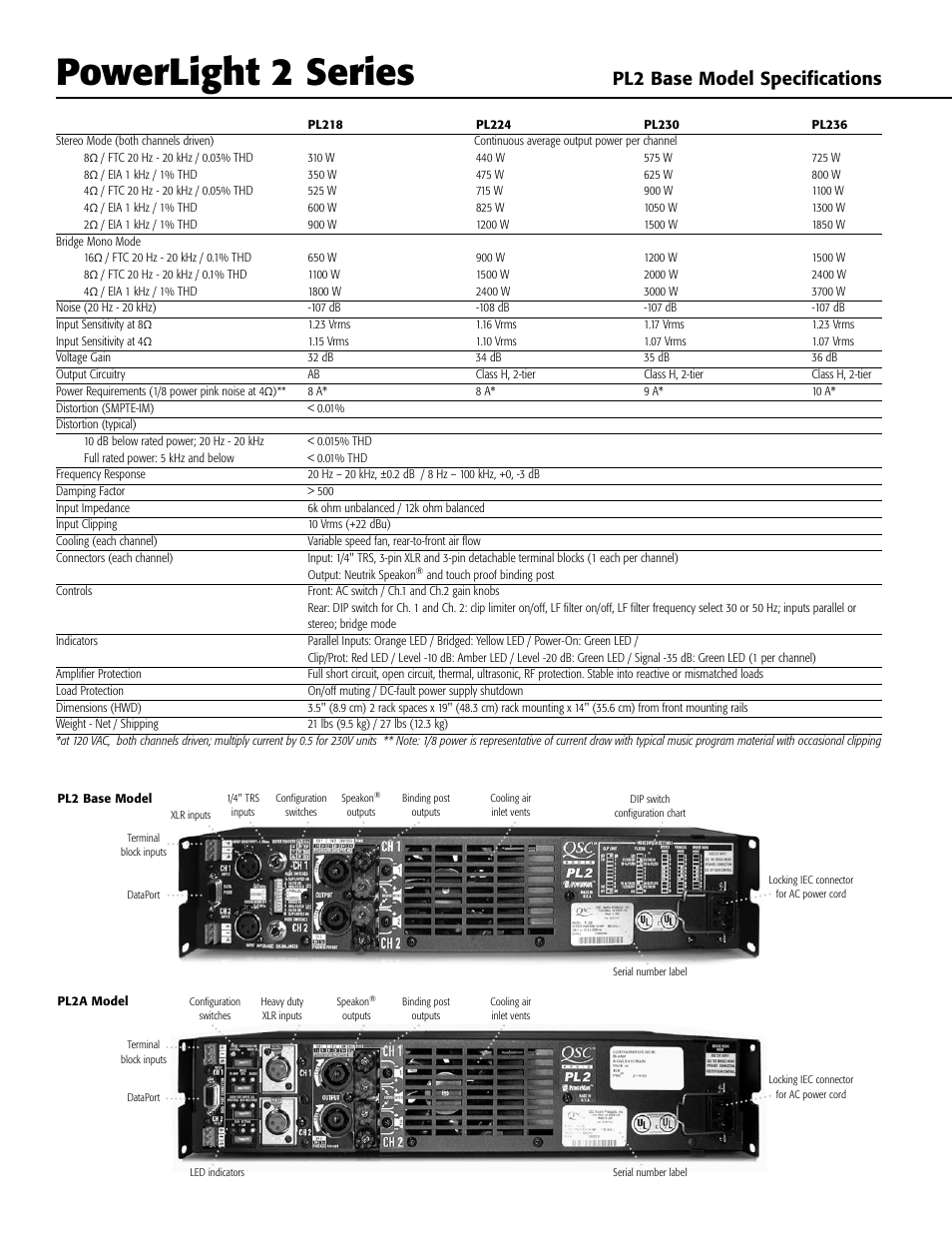 Powerlight 2 series, Pl2 base model specifications | QSC Audio PL224 User Manual | Page 2 / 4