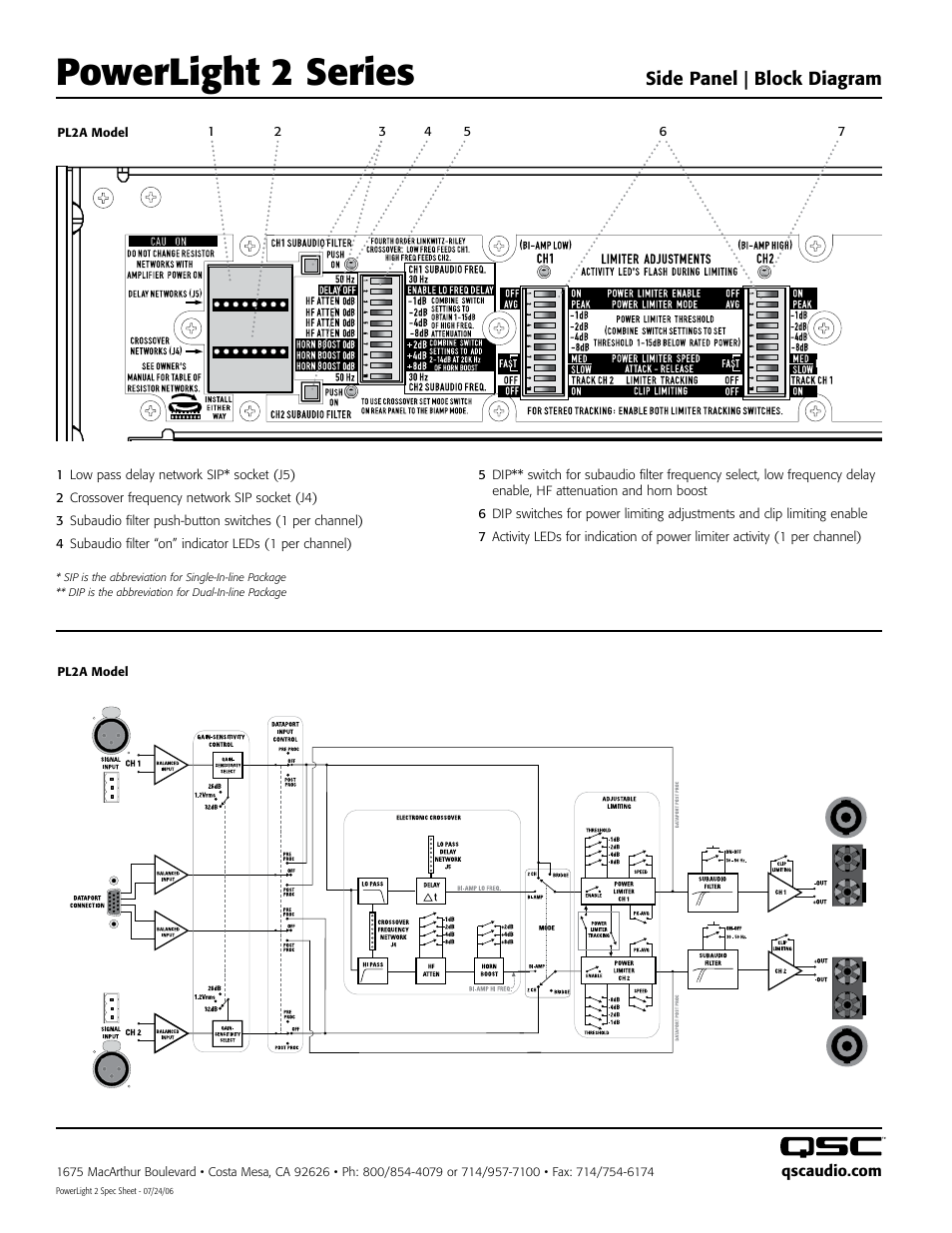 Powerlight 2 series, Side panel | block diagram | QSC Audio PL224 User Manual | Page 4 / 4