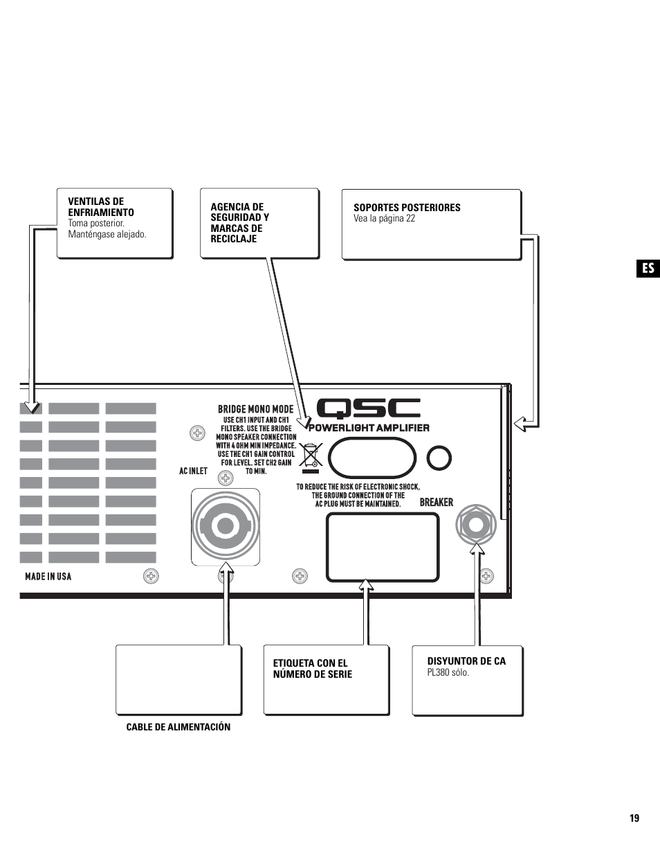QSC Audio PL325 User Manual | Page 19 / 60