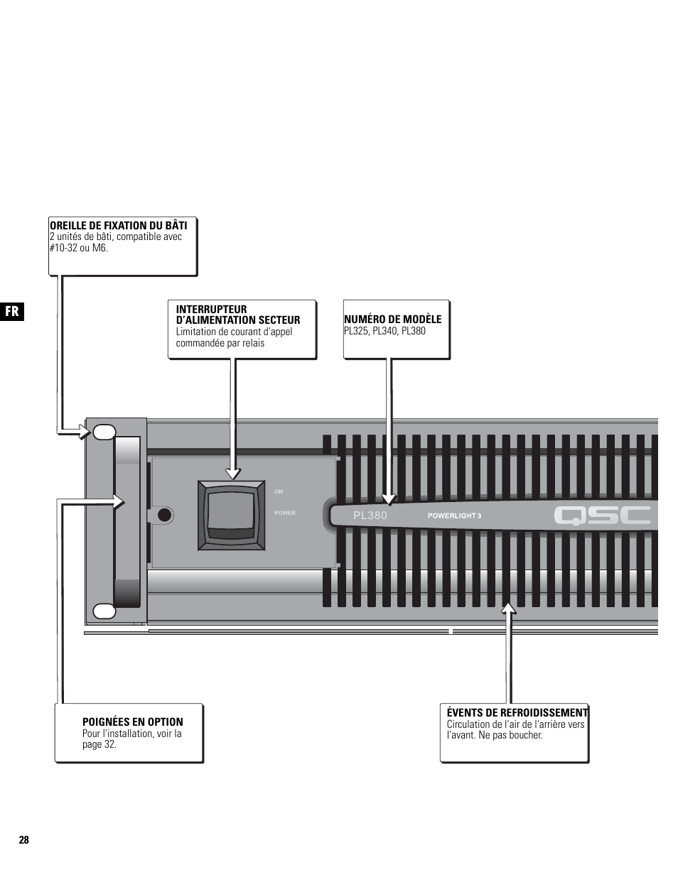 QSC Audio PL325 User Manual | Page 28 / 60