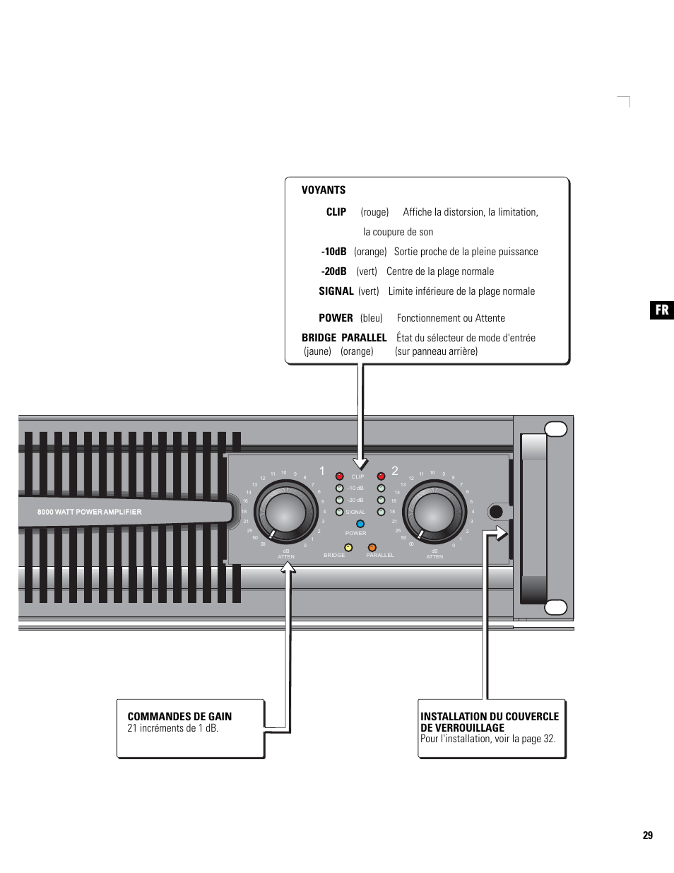 QSC Audio PL325 User Manual | Page 29 / 60