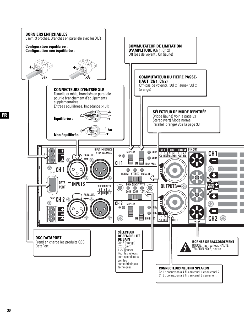 QSC Audio PL325 User Manual | Page 30 / 60