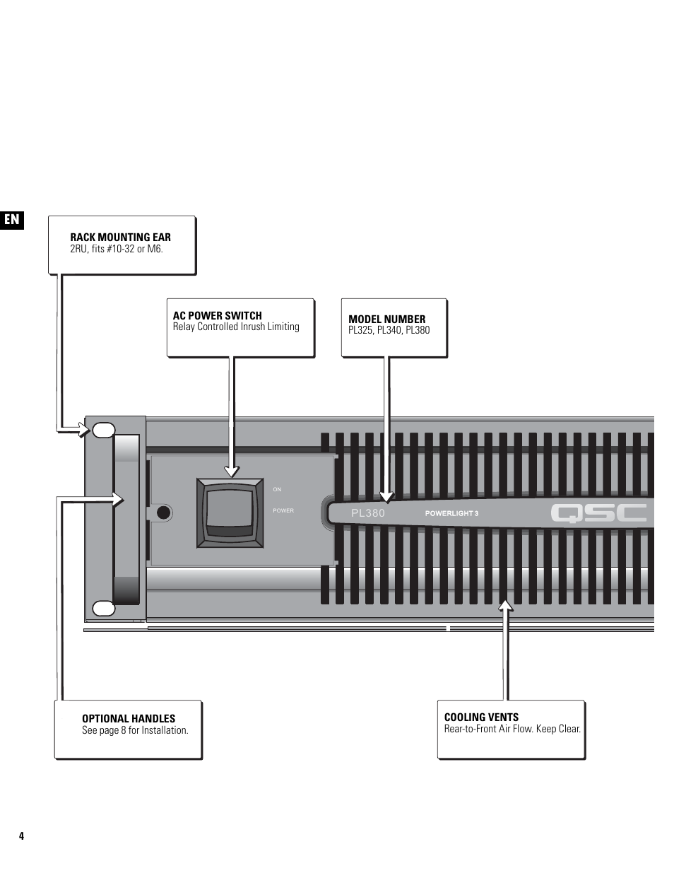 En es fr de ch | QSC Audio PL325 User Manual | Page 4 / 60
