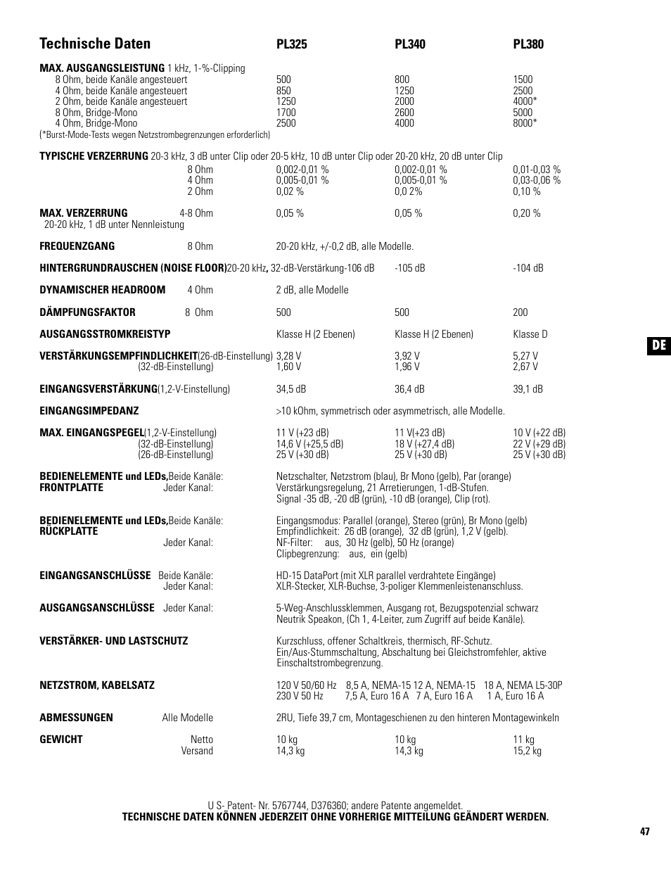 De technische daten | QSC Audio PL325 User Manual | Page 47 / 60