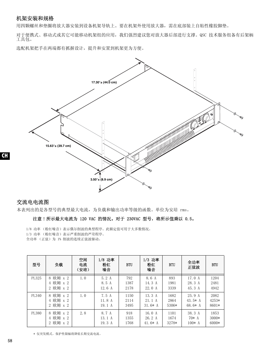 交流电电流图, 机架安装和规格 | QSC Audio PL325 User Manual | Page 58 / 60