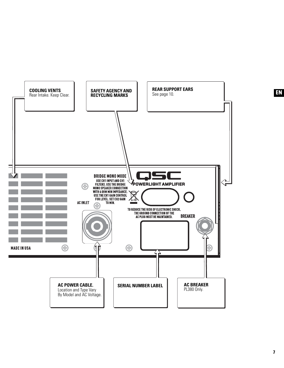 En es fr de ch | QSC Audio PL325 User Manual | Page 7 / 60