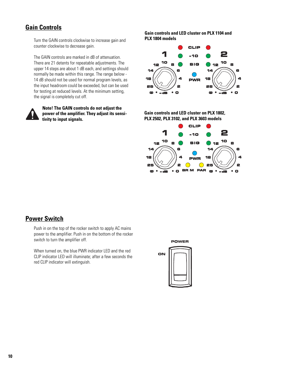 Gain controls, Power switch | QSC Audio PLX 1804 User Manual | Page 10 / 16