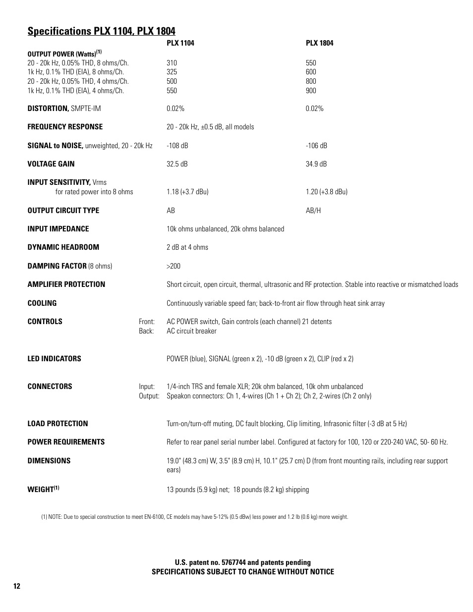 QSC Audio PLX 1804 User Manual | Page 12 / 16
