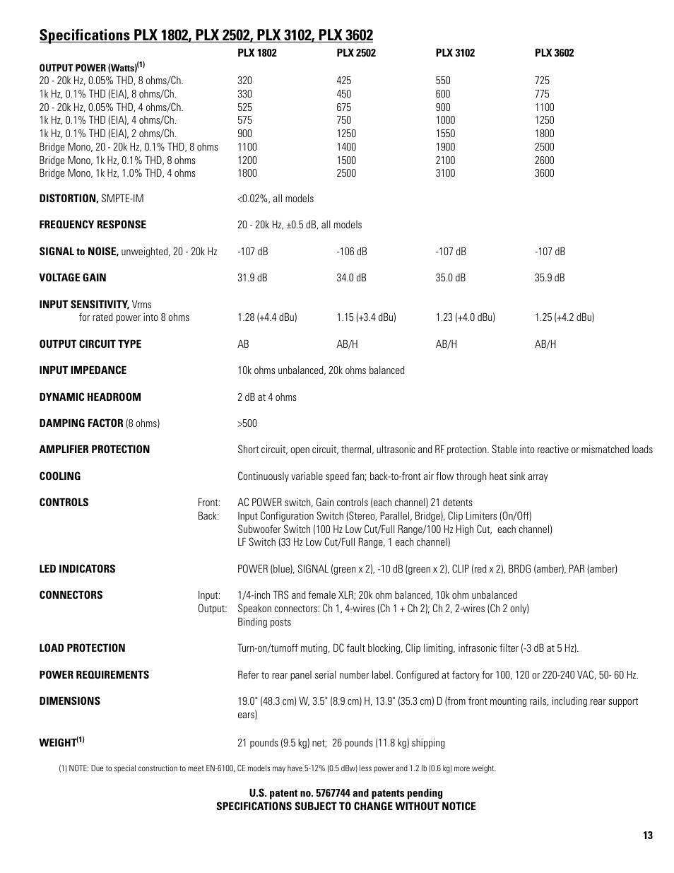 QSC Audio PLX 1804 User Manual | Page 13 / 16