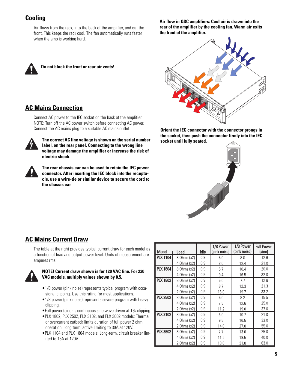 Cooling, Ac mains connection, Ac mains current draw | QSC Audio PLX 1804 User Manual | Page 5 / 16