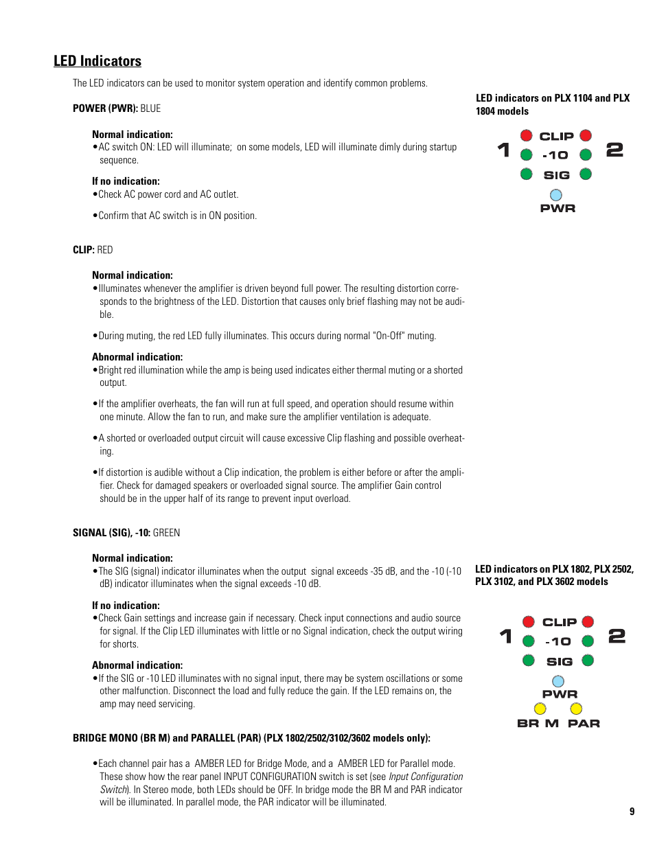 Led indicators | QSC Audio PLX 1804 User Manual | Page 9 / 16