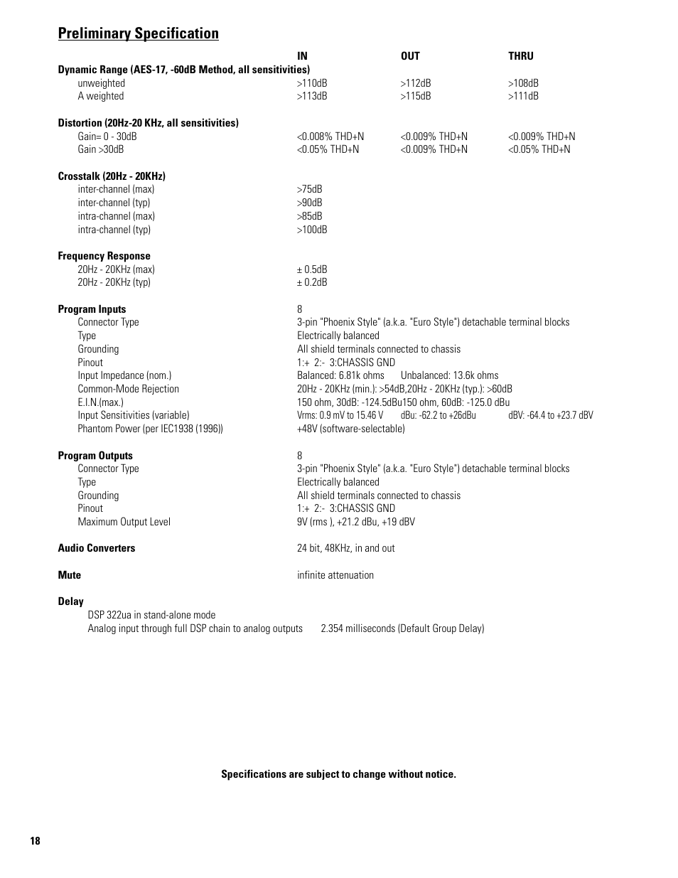 Preliminary specification | QSC Audio 8X8 SIGNAL PROCESSOR DSP 322UA User Manual | Page 18 / 20