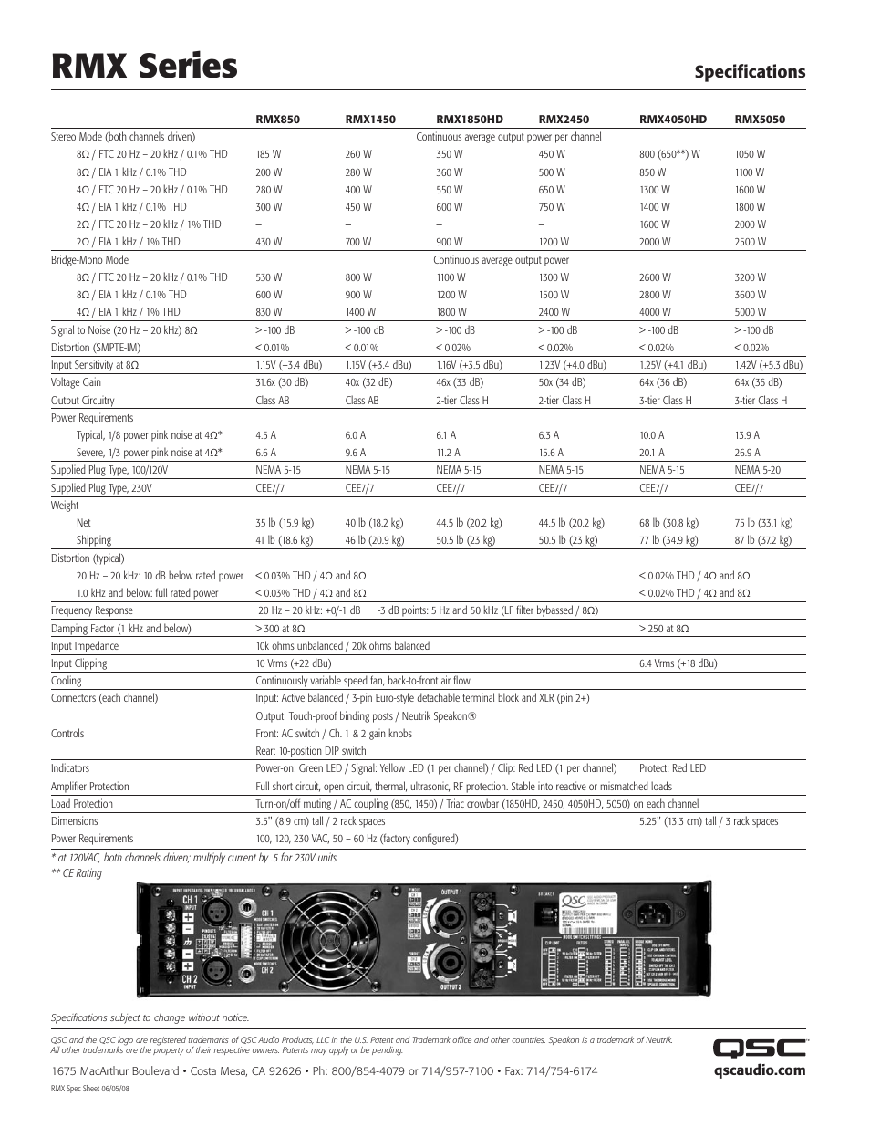 Rmx series, Specifications | QSC Audio RMX 1450 User Manual | Page 2 / 2
