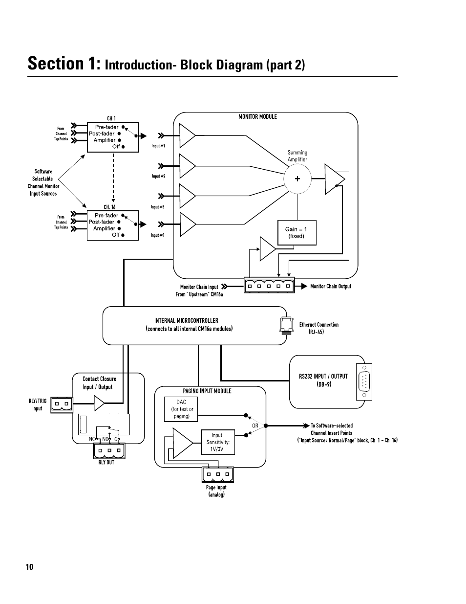 QSC Audio CM16a User Manual | Page 10 / 40