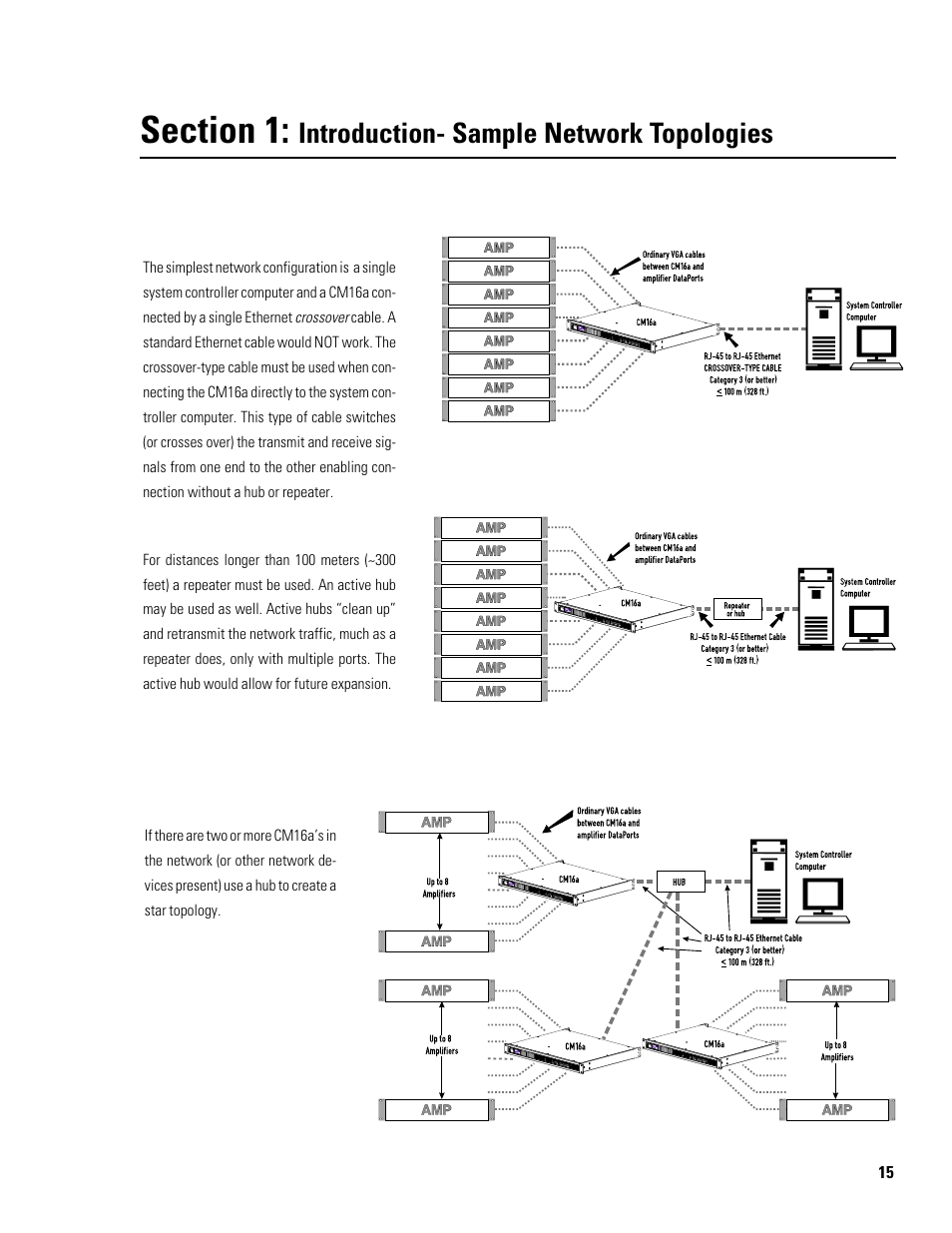 Introduction- sample network topologies | QSC Audio CM16a User Manual | Page 15 / 40