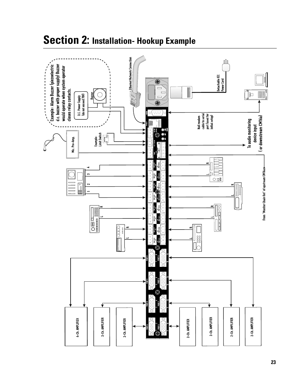 QSC Audio CM16a User Manual | Page 23 / 40