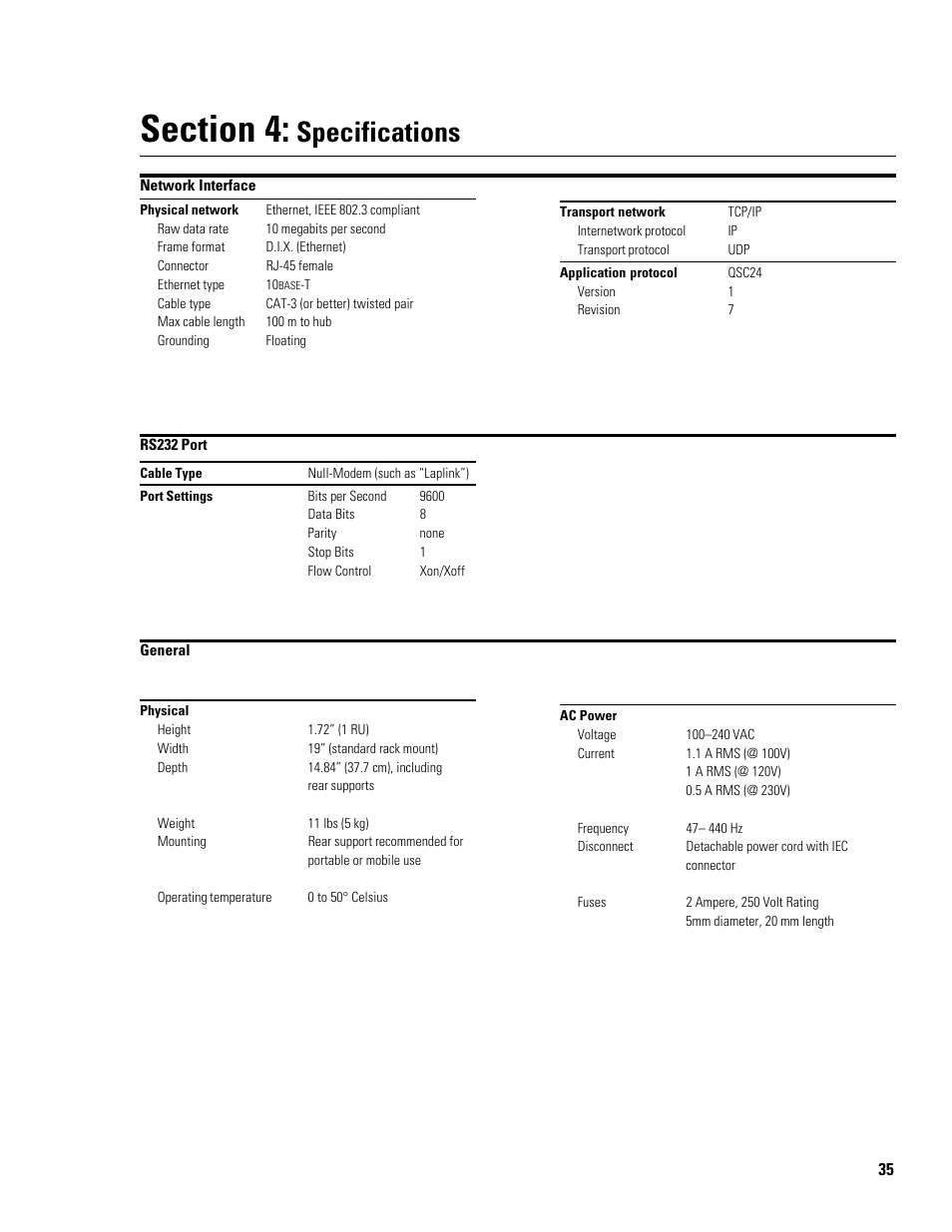 Specifications | QSC Audio CM16a User Manual | Page 35 / 40