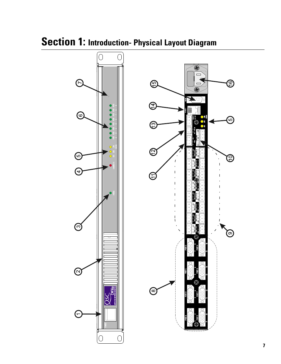 QSC Audio CM16a User Manual | Page 7 / 40