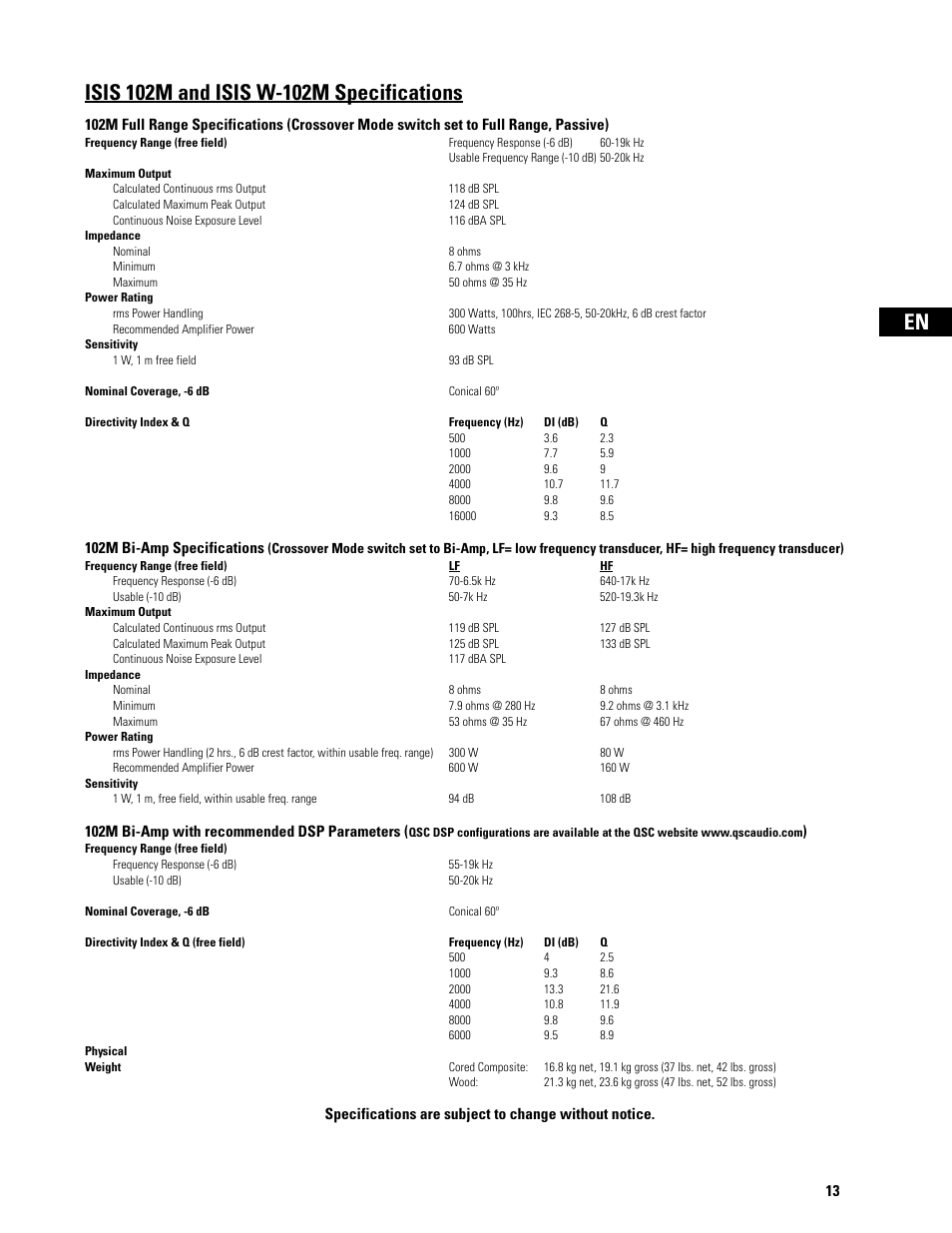 QSC Audio ISIS Series User Manual | Page 13 / 28