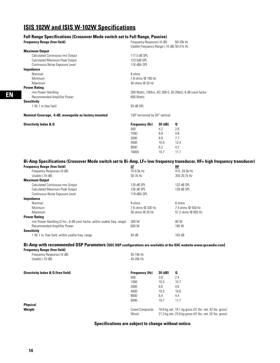 QSC Audio ISIS Series User Manual | Page 14 / 28