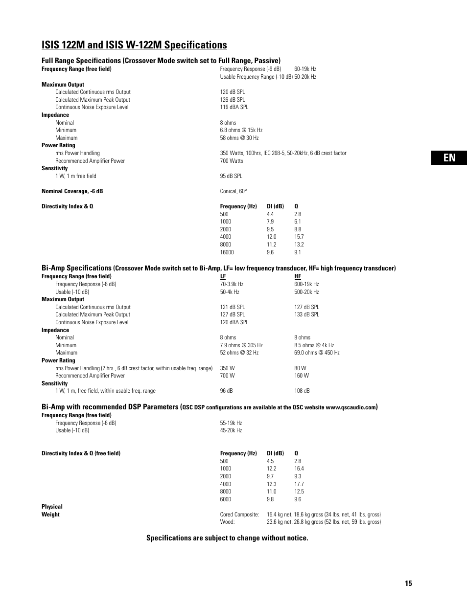 QSC Audio ISIS Series User Manual | Page 15 / 28