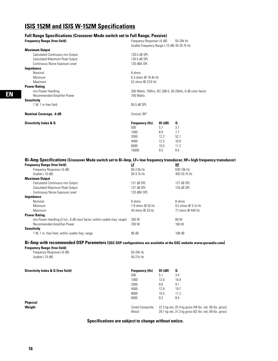 QSC Audio ISIS Series User Manual | Page 16 / 28