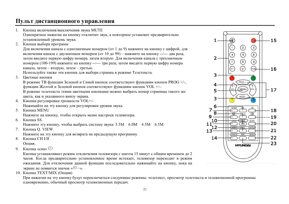 Hyundai H-TV2110SPF User Manual | Page 21 / 29