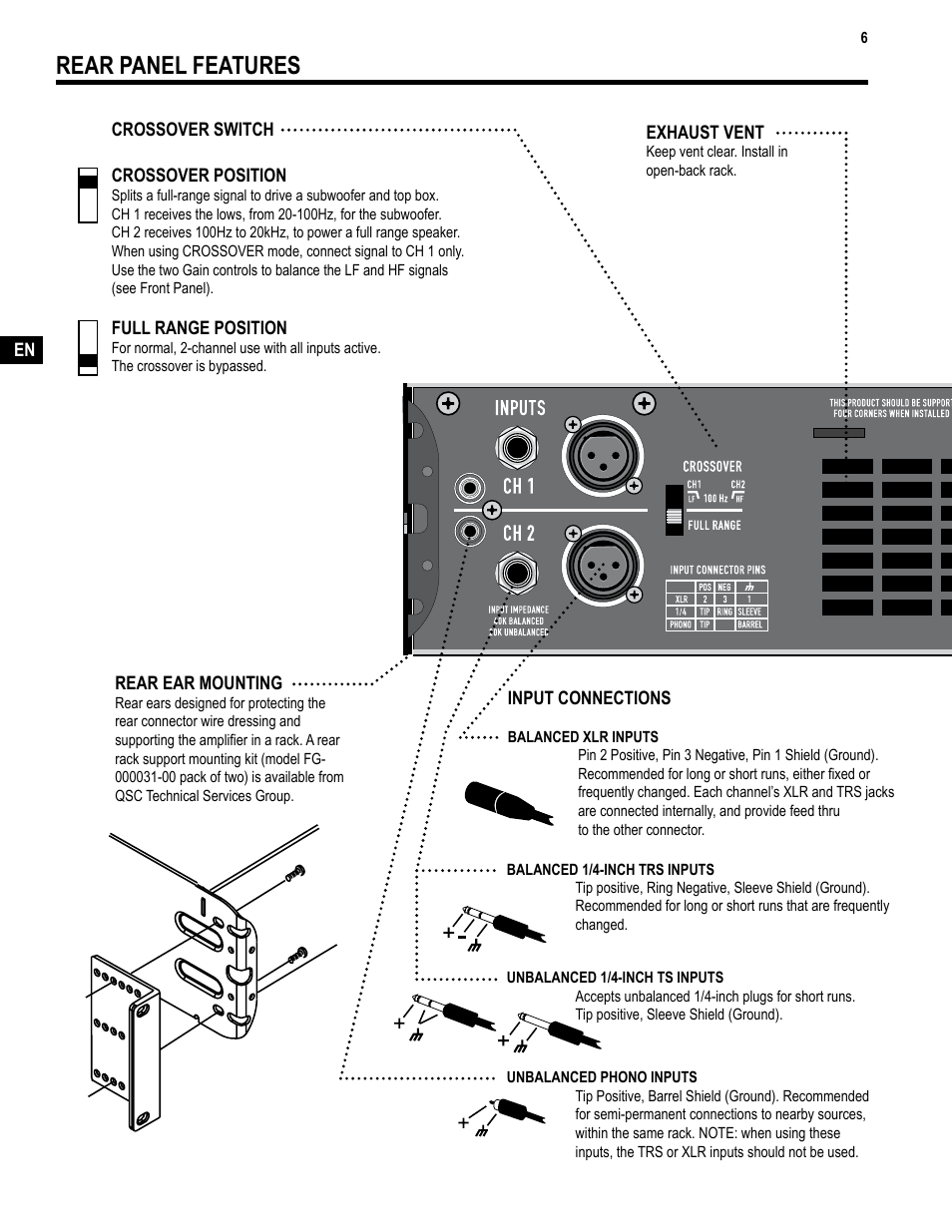 Rear panel features | QSC Audio TD-000271-01 User Manual | Page 6 / 12