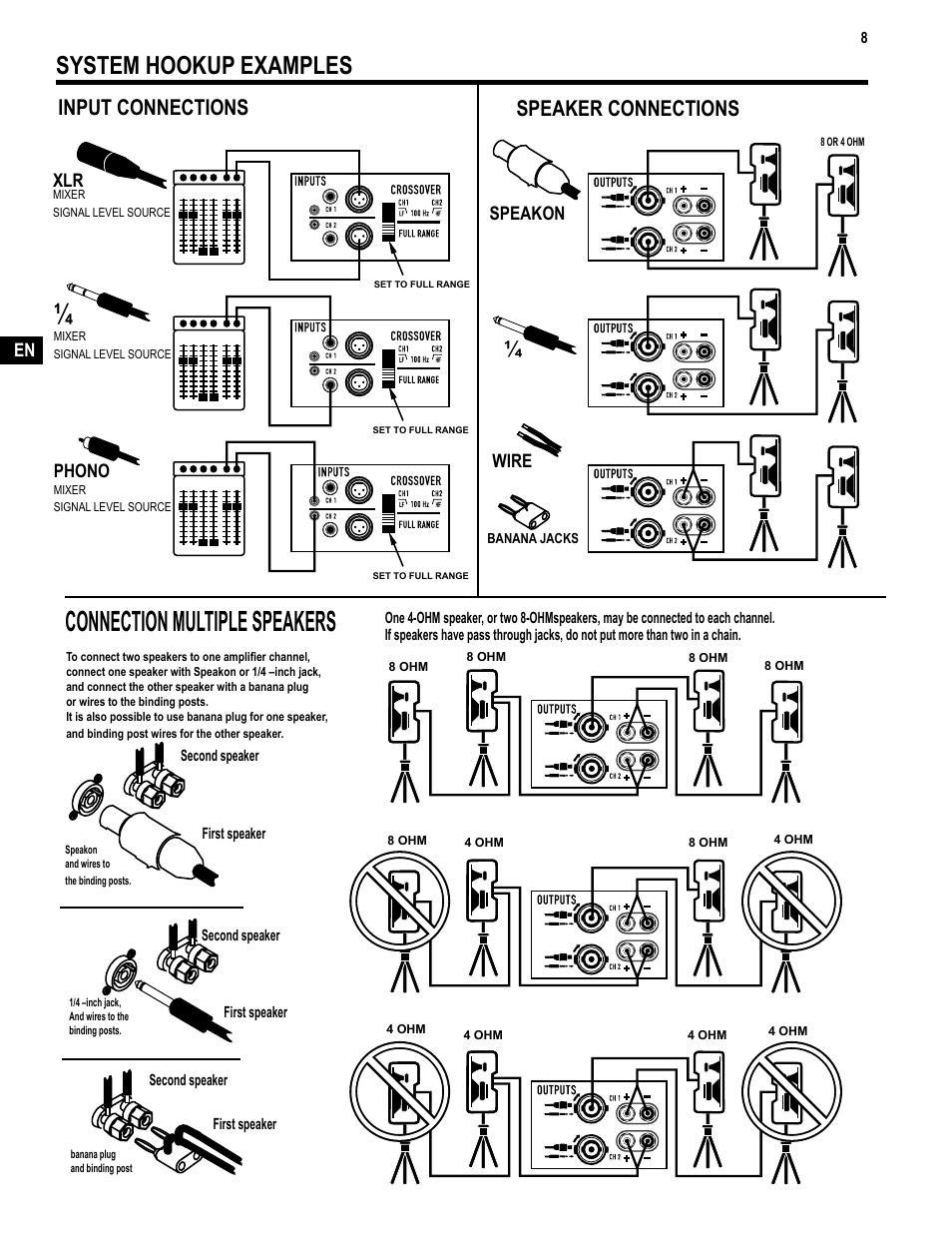Connection multiple speakers, System hookup examples, Input connections | Speaker connections, Phono, Speakon, Wire | QSC Audio TD-000271-01 User Manual | Page 8 / 12